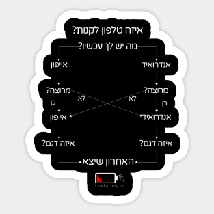 איך לבחור את הסמארטפון הבא? Sticker